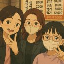 챗지피티 지브리버전^^ 이미지