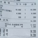 피자스쿨서천점
