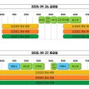 &#34;2025 코리아 튜닝카 페스티벌&#34;, 경북 김천에서 화려한 개막 이미지