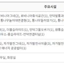 하늘꿈자람터 이미지