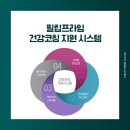 닥터스파-필립프라임