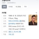 하바스 다이어트 스쿨 이미지