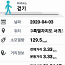 경승목장 이미지