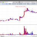 엔브이메디칼 이미지