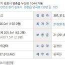마니몰 이미지