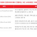 컴퓨터자격증 이미지