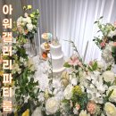 마트프라임 경대병원점