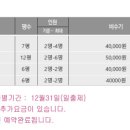 쏠레민박 이미지