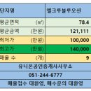 블루오션공인중개사사무소 이미지