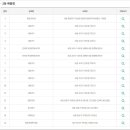 GS25 남항점 이미지