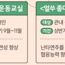 부산광역시기장군보건소 이미지