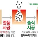 과천시립 누리봄 어린이집