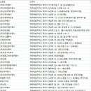 자유여행사 주식회사 이미지