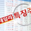 아이원텍 이미지