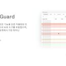 클린가드 이미지