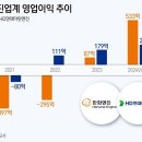 잭팟 이미지