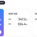 워터(water)