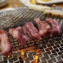 배봉탱이 - 부산진구 엄광로 257 | 배봉탱이