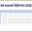 도제원써밋학원