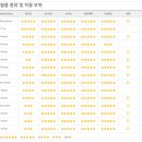 또깡 이미지