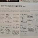 (주) 오연 | 뮤지컬 더픽션 관람 후기 (김준영·김재한·정이운) 예스24스테이지 1관 좌석 리뷰