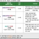 농업회사법인 가온(주) 이미지