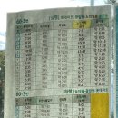 지에스(GS)25지행공원점 이미지