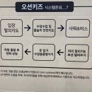 오션키즈 동대문센터 이미지