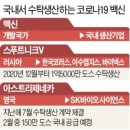 (주)바이넥스오송공장