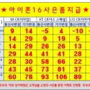 코끼리 약국 이미지