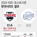 24 KBO 포스트 시즌 한국시리즈 결과(기아타이거즈 돈방석 안다) 이미지