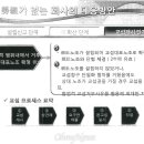 삼성SDI울산노동조합 이미지