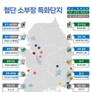 첨단산업단지내도로 이미지