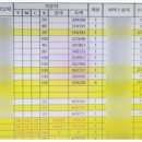 신도하나OA 이미지