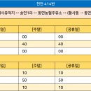 병천주유소 이미지