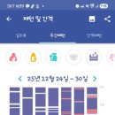 아기성공연구소 | 내돈내산)5개월 등센서, 밤중깸 등 수면교육 성공후기-김주하아기수면연구소