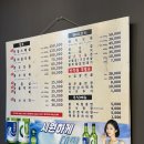 공산한우식육식당 | 창원 봉곡동 천일식육식당 고기집 한우 맛집 방문 후기