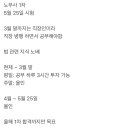 노무사 시험 아는 사람?? .. 나 공부시간 어때 .. 이미지