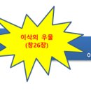 이삭의 우물 이미지