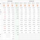 대한한공 102-2, 5% 3, 이미지