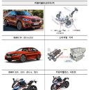 (주)이륜코리아 이미지