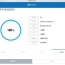 관세청 대전연수원 | 외환전문역 1종 기본서 없이 합격후기 / 공부방법 시험정보 공부기간 준비물 (와우패스 외환전문역 인강)