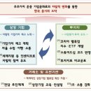 센스밸류 이미지