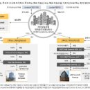 제이알마켓 이미지