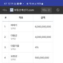 아시아드대로 이미지