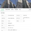 시흥 걸레받이 복원과 한면도배 성실 시공 후기!