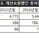 운산물산 이미지