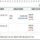 (주)에스에이치이엔지 - 천안시 서북구 | (주)에스에이치이엔지