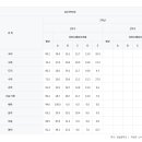 전일중학교 이미지