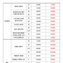 렌즈타운안경 네이버블로그